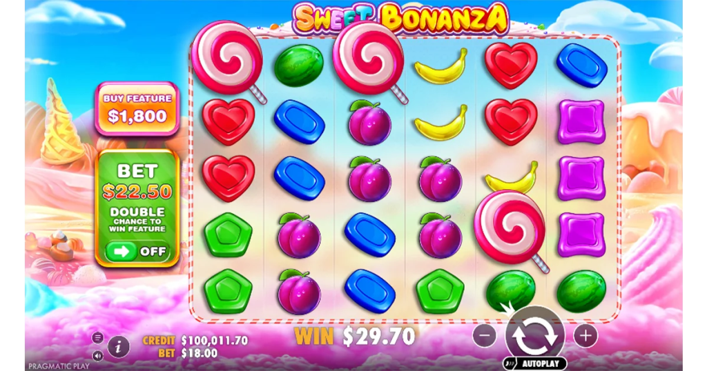 Gameplay van Sweet Bonanza van Pragmatic Play, cascadewinsten op het 6×5-raster